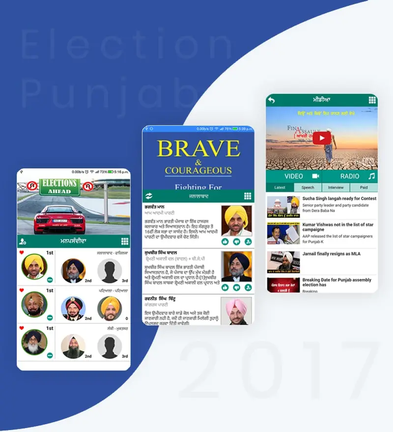 Election Punjab 2017